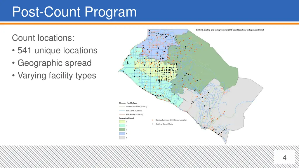 post count program