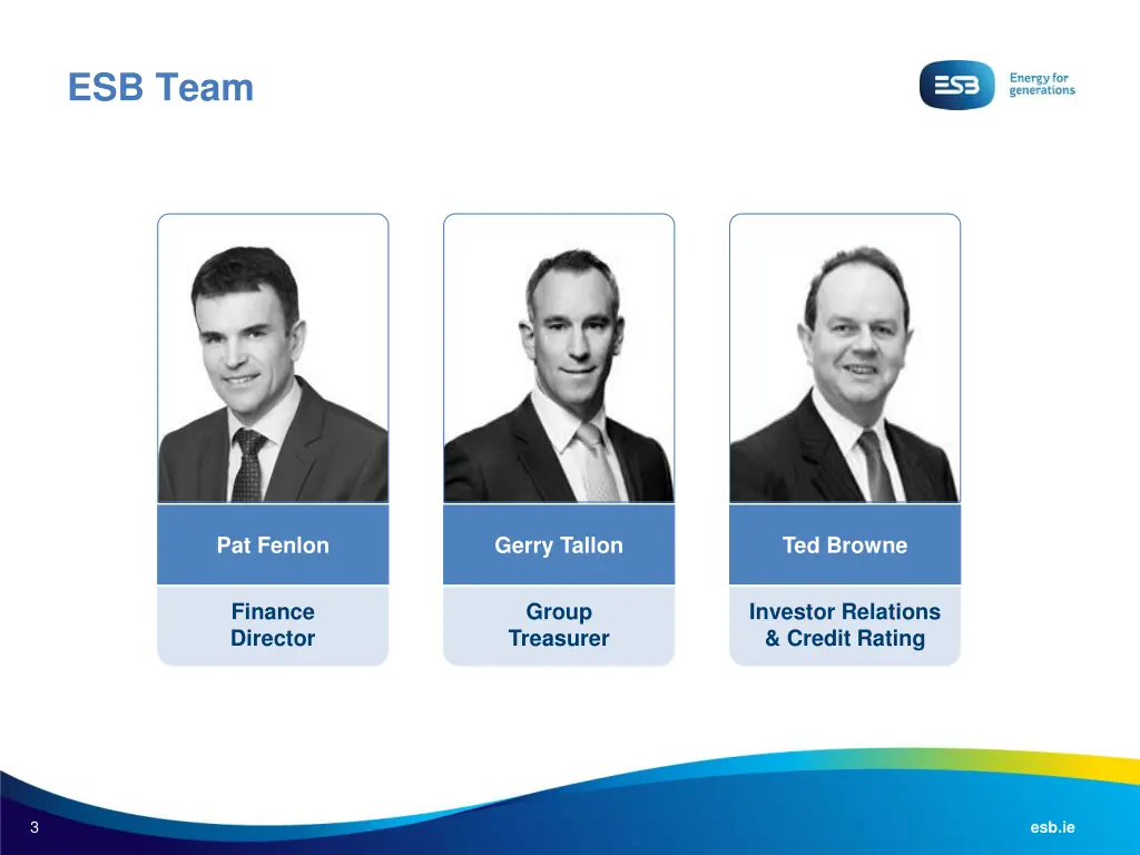 esb team