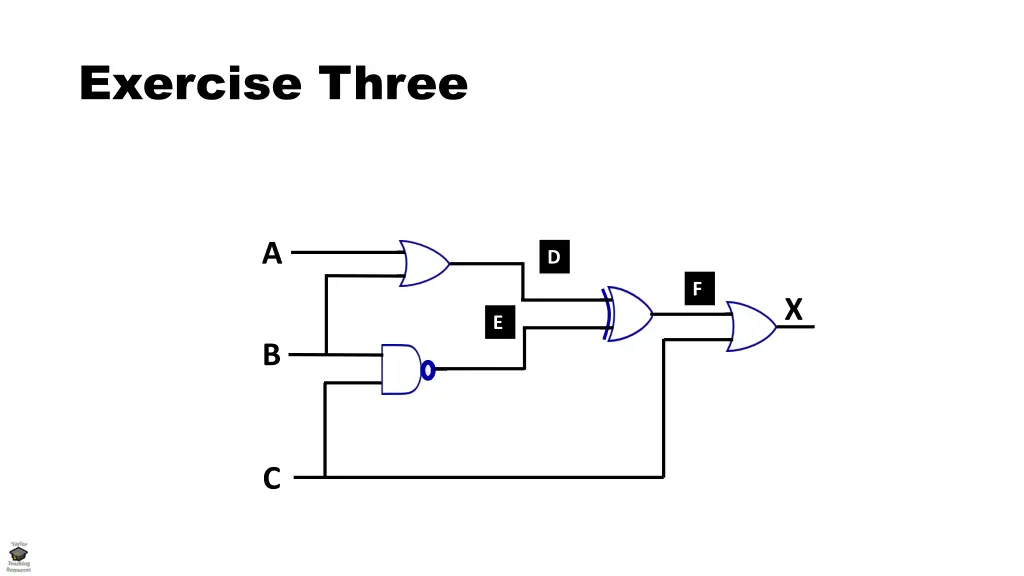 exercise three