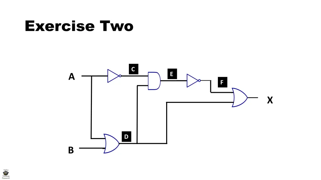 exercise two 1