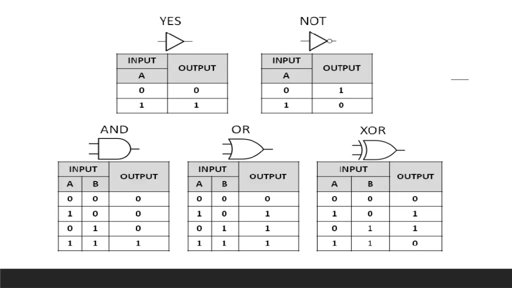 slide15