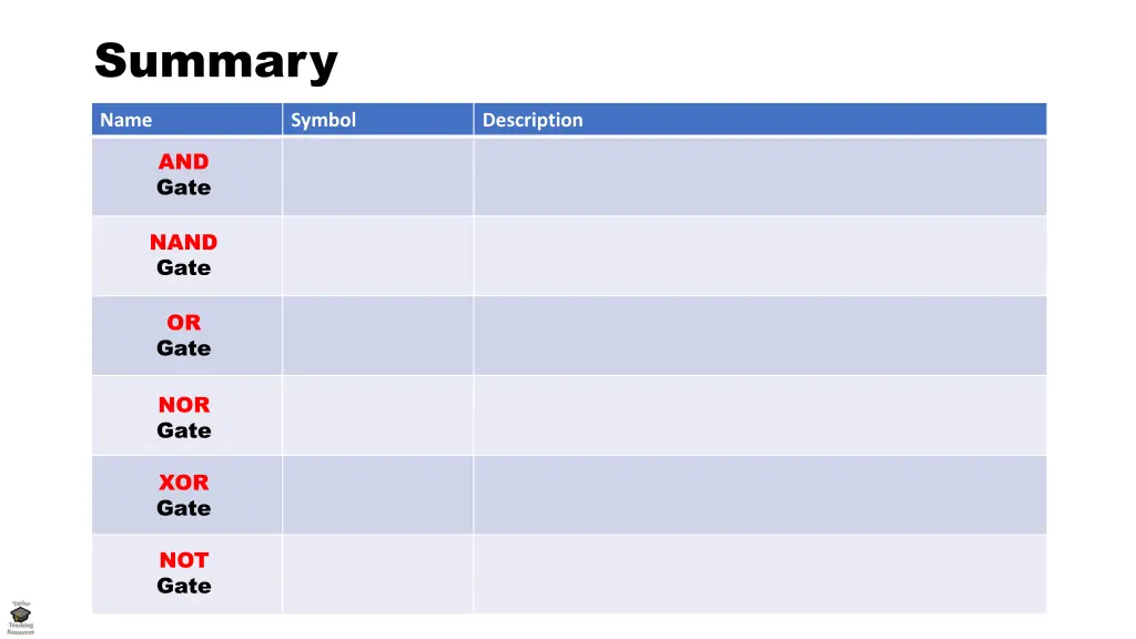 summary 1