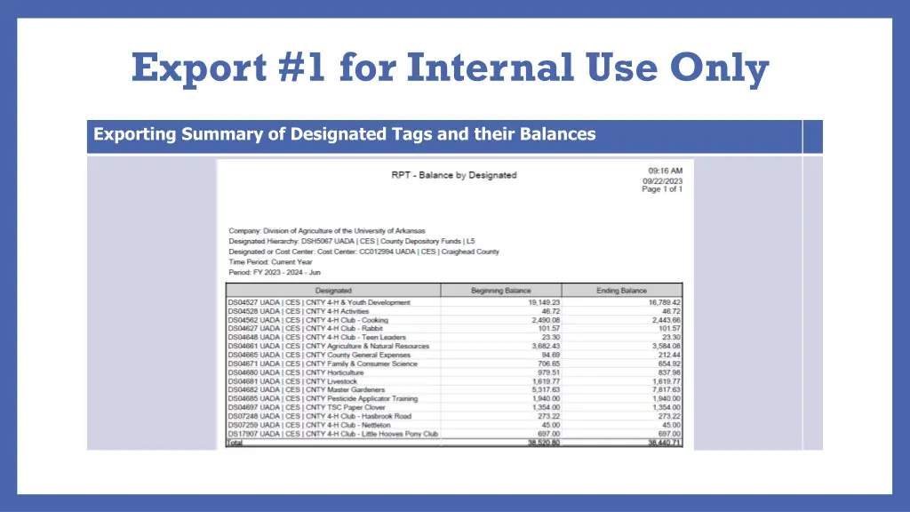 export 1 for internal use only