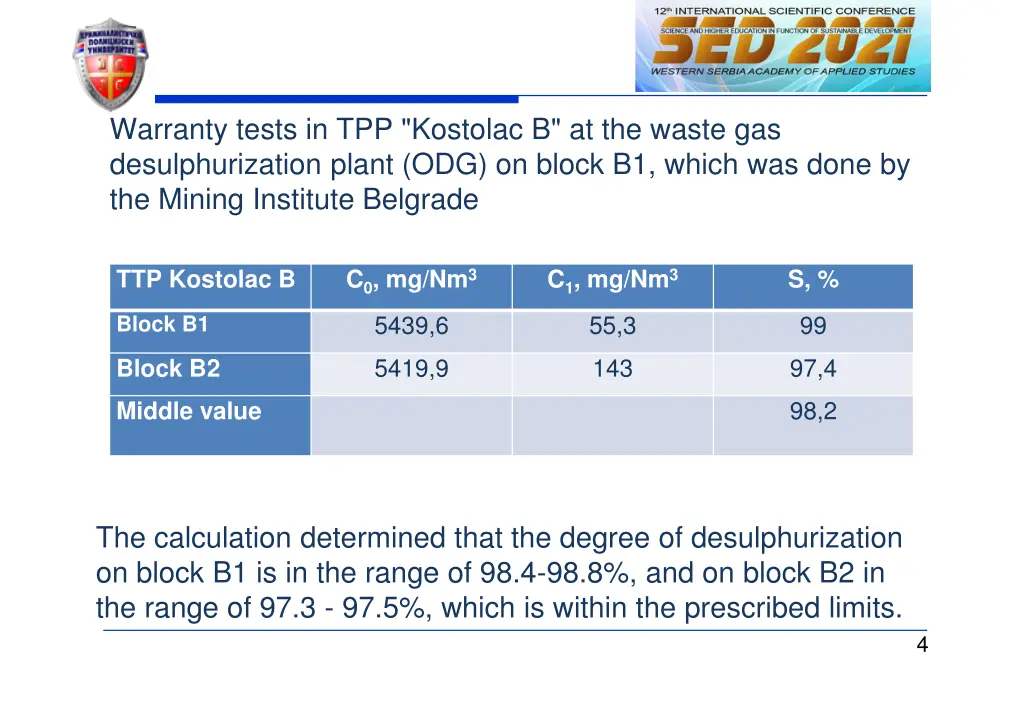 warranty tests in tpp kostolac b at the waste