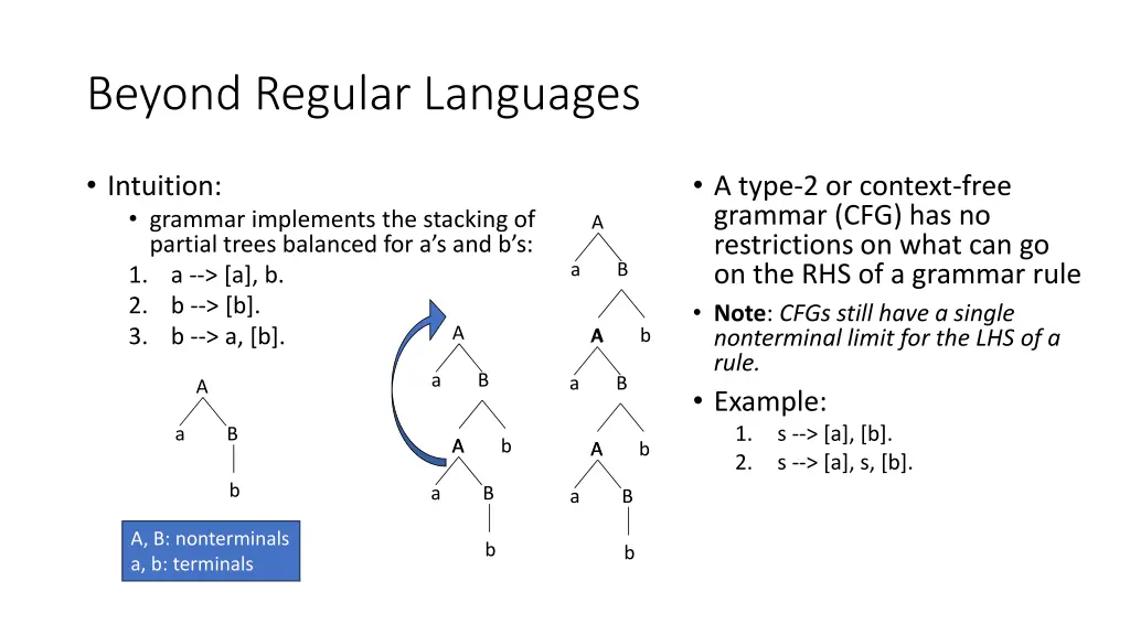 beyond regular languages 2