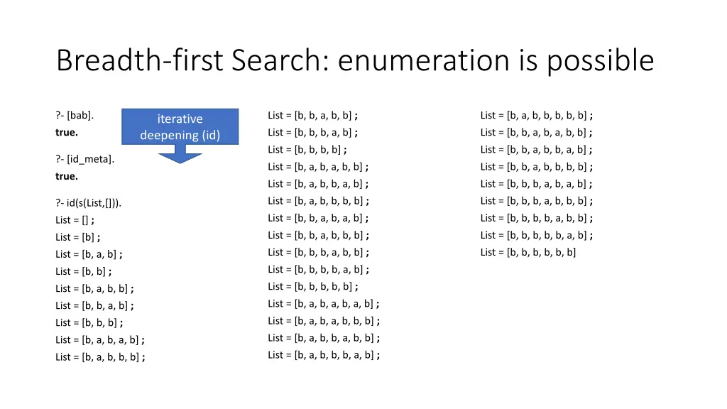 breadth first search enumeration is possible