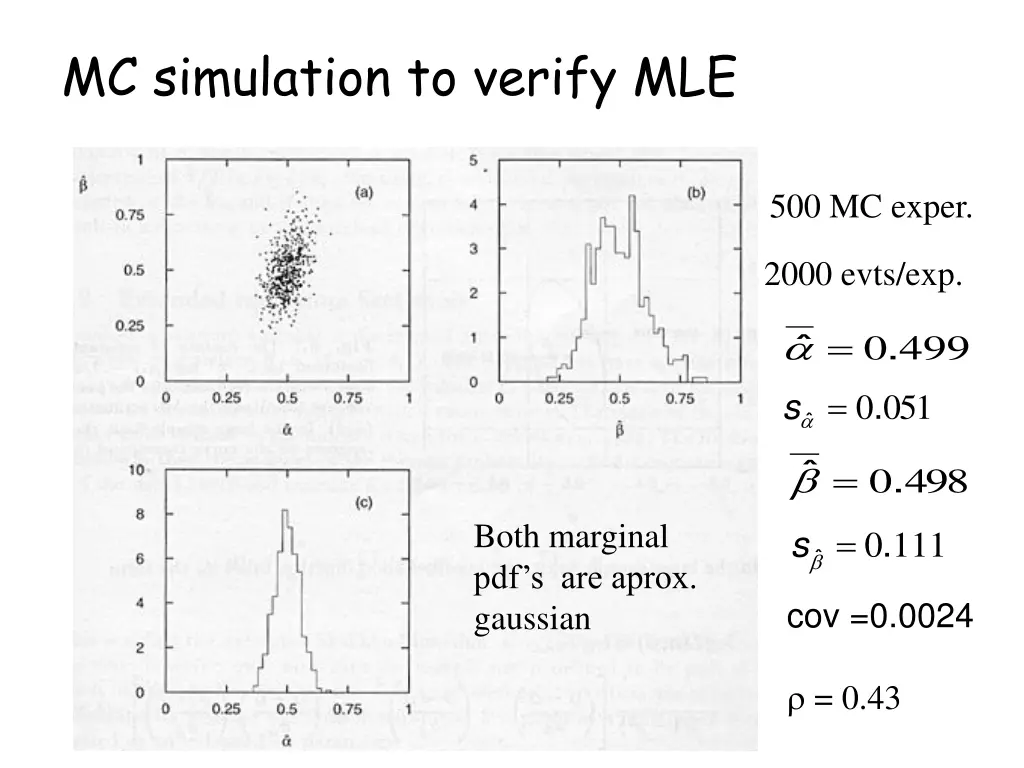 mc simulation to verify mle