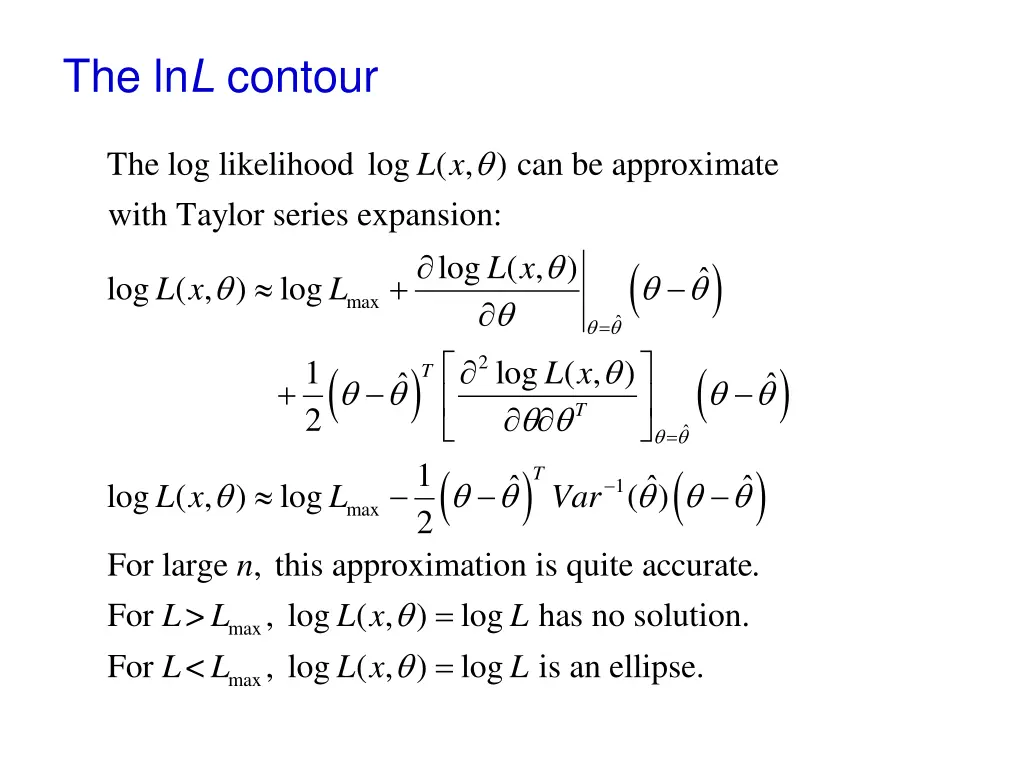 the ln l contour