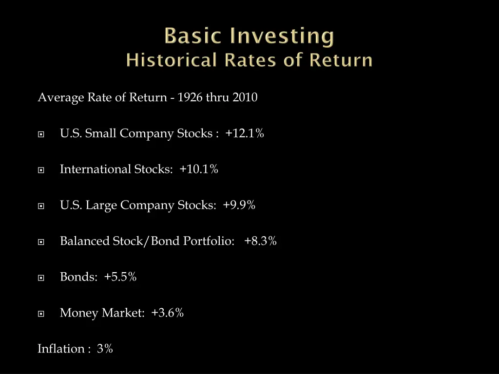 average rate of return 1926 thru 2010