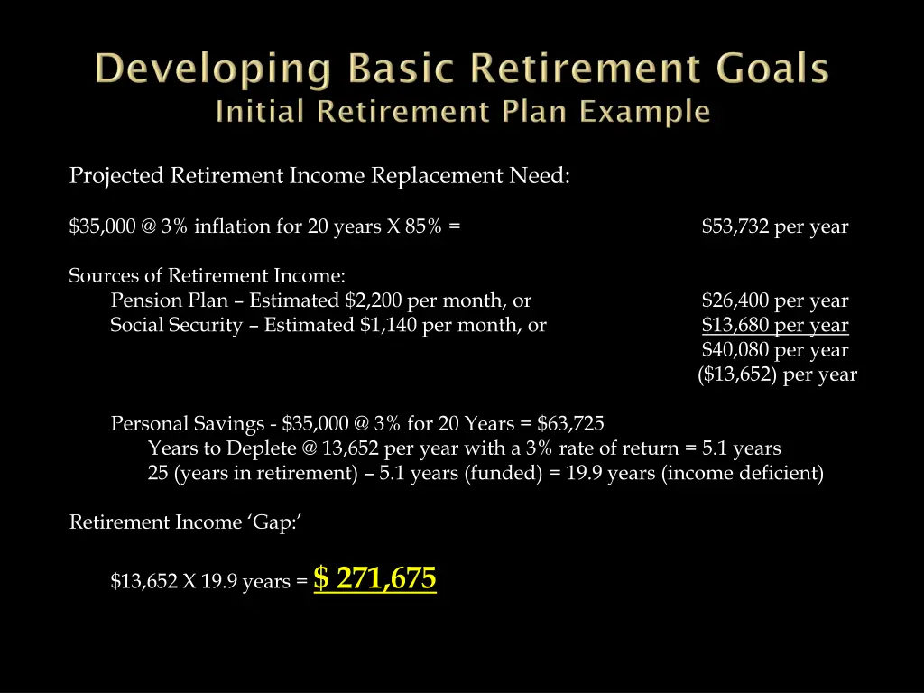 projected retirement income replacement need 1