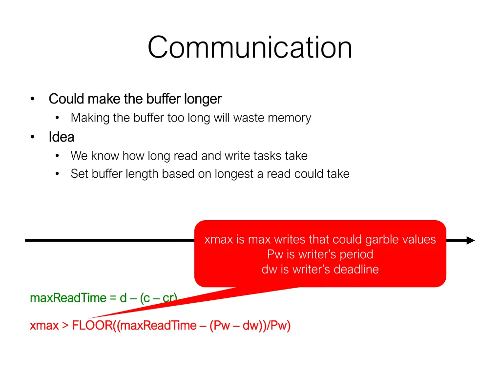 communication 11