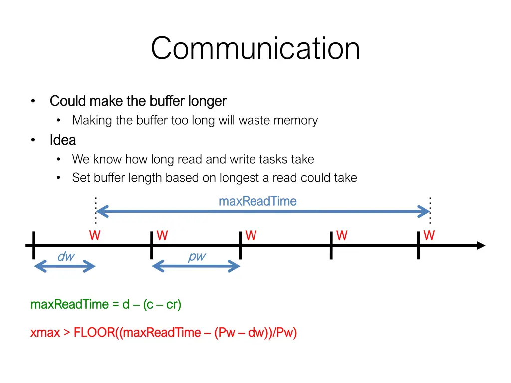 communication 12