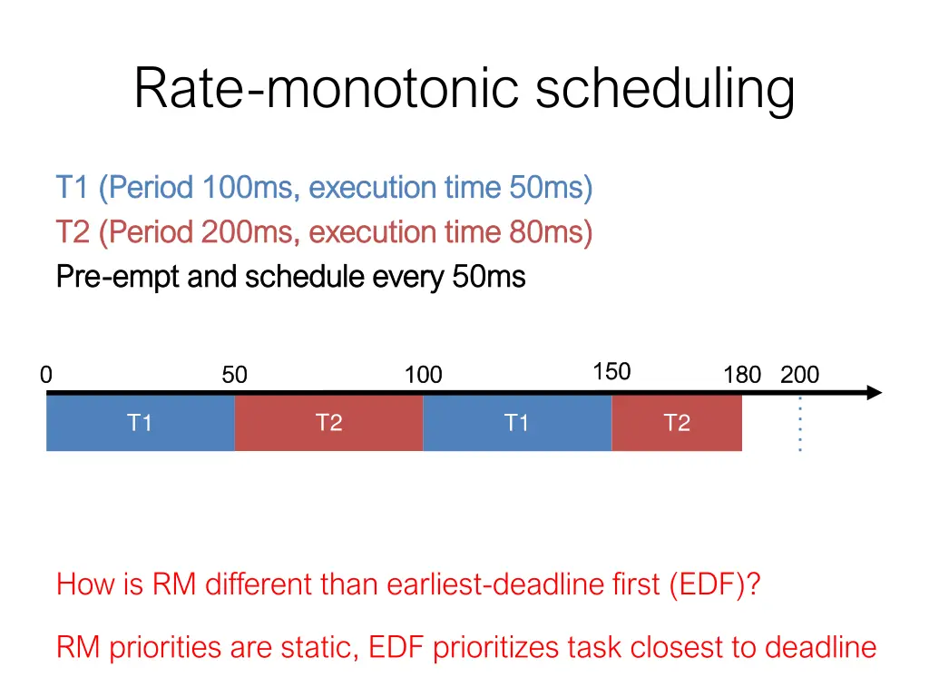 rate monotonic scheduling 7