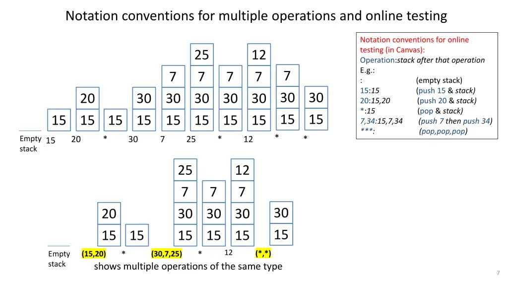 notation conventions for multiple operations