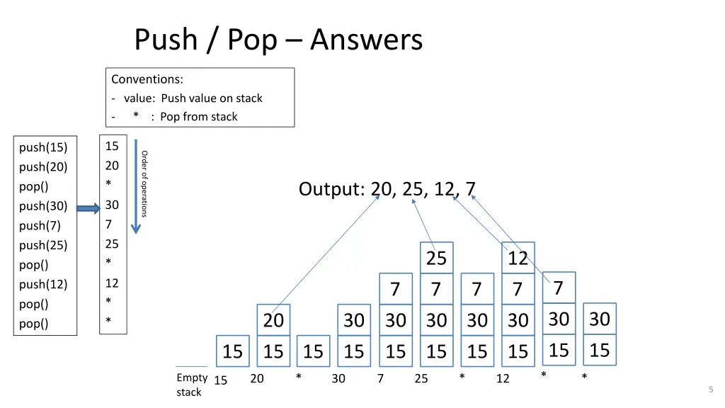 push pop answers
