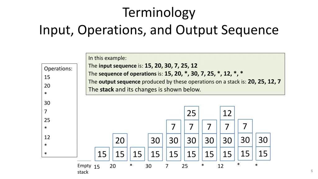 terminology