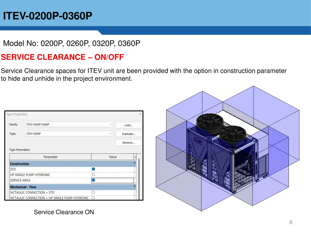 itev 0200p 0360p 3