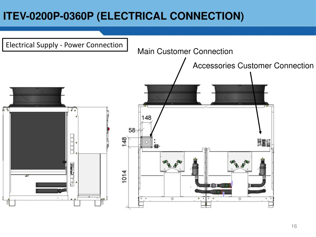 itev 0200p 0360p electrical connection 1