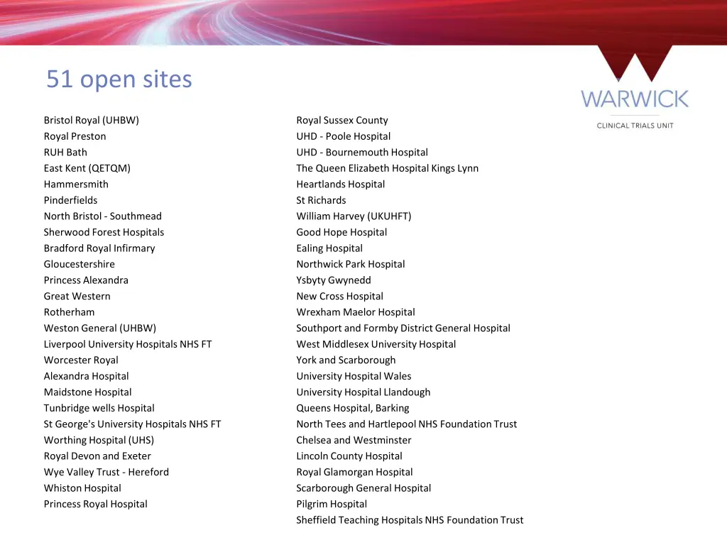 51 open sites