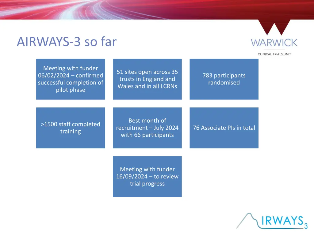 airways 3 so far