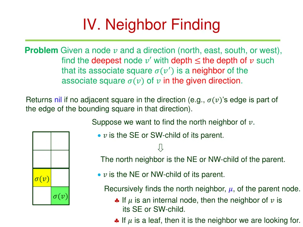 iv neighbor finding