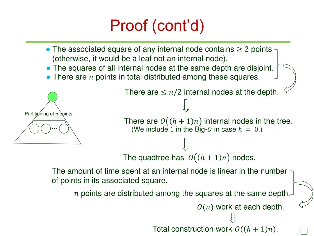 proof cont d