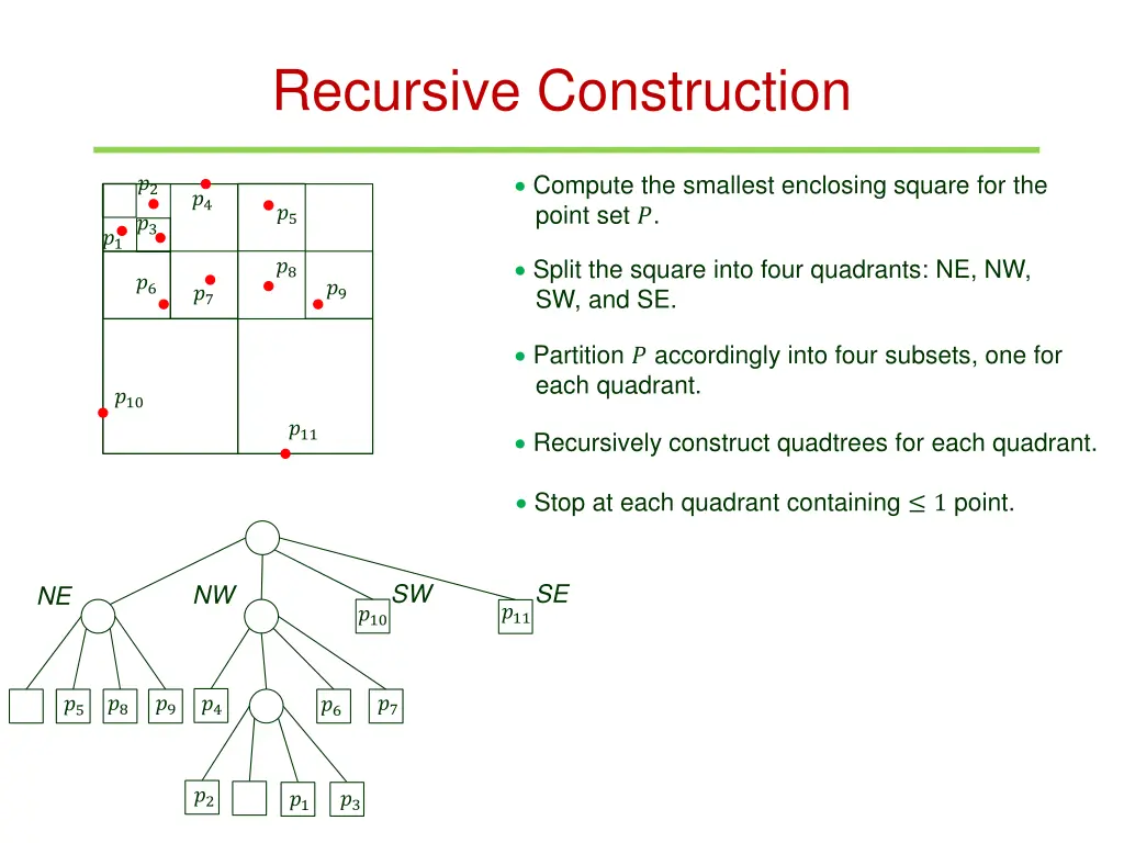 recursive construction