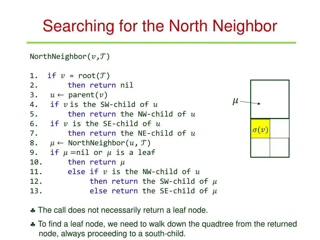 searching for the north neighbor