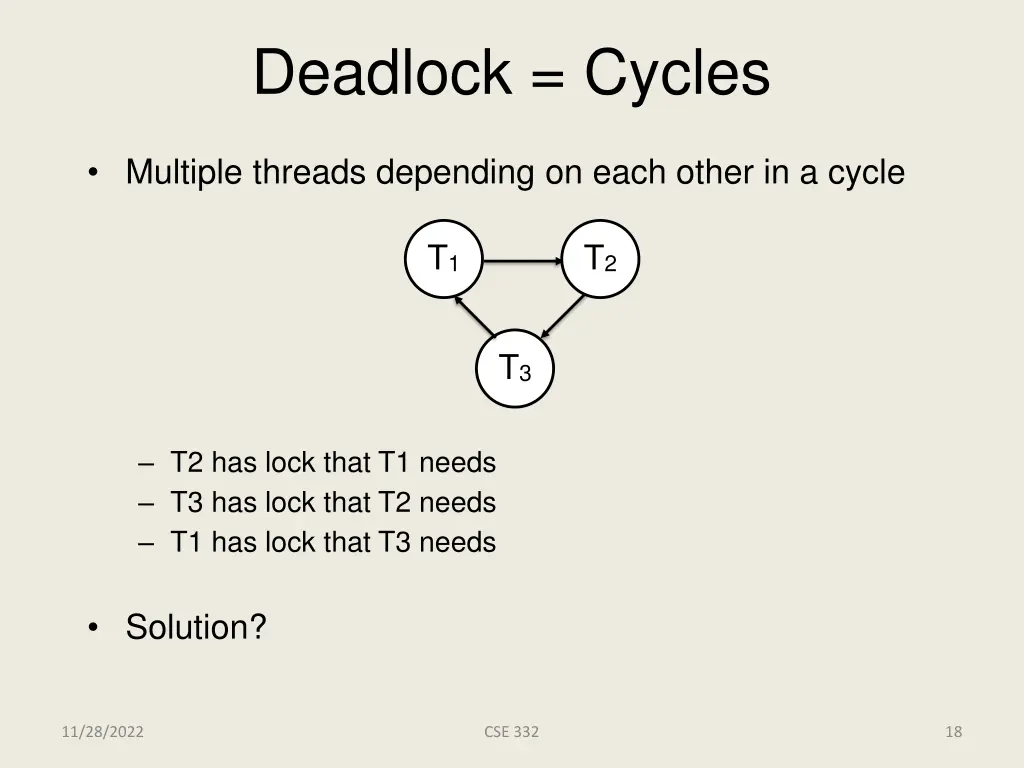 deadlock cycles