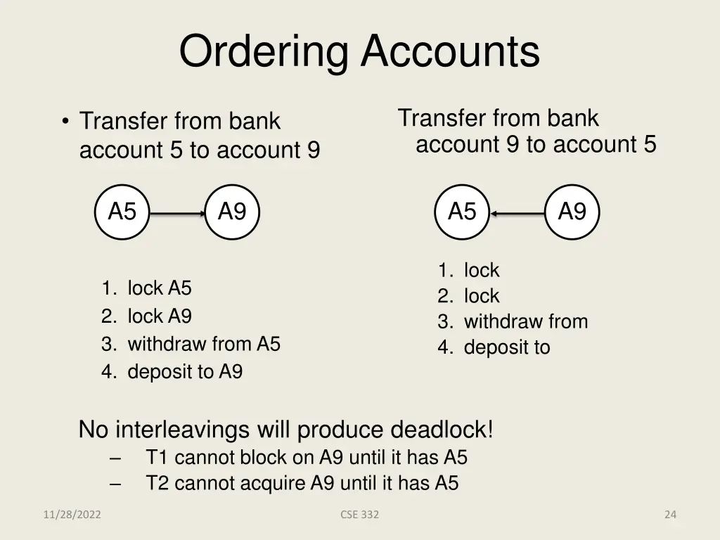 ordering accounts 2