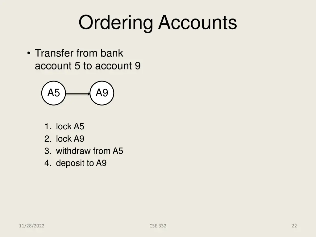 ordering accounts