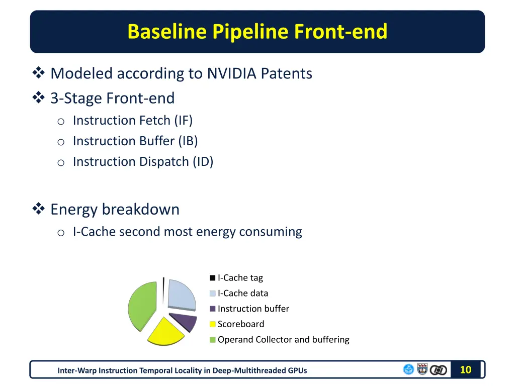 baseline pipeline front end