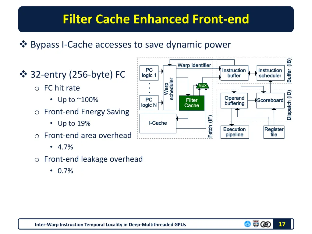 filter cache enhanced front end