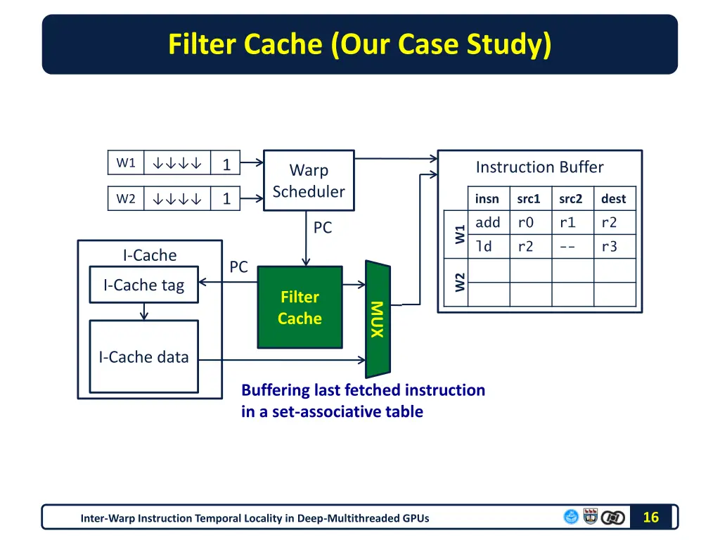 filter cache our case study