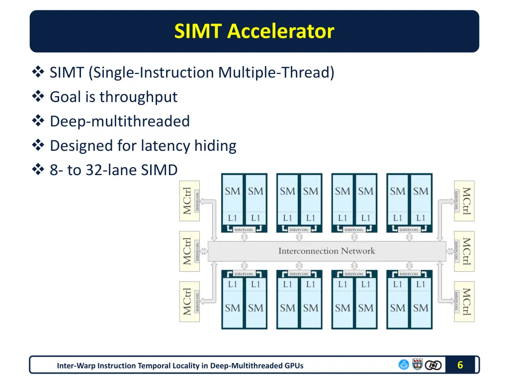simt accelerator