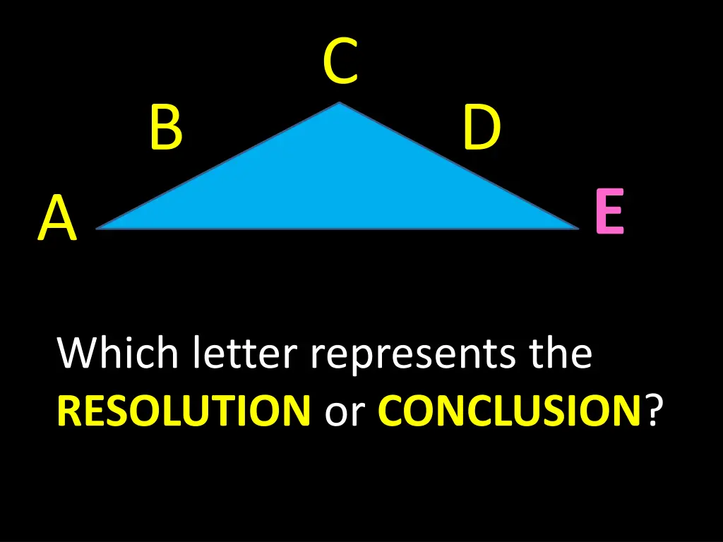 slide12