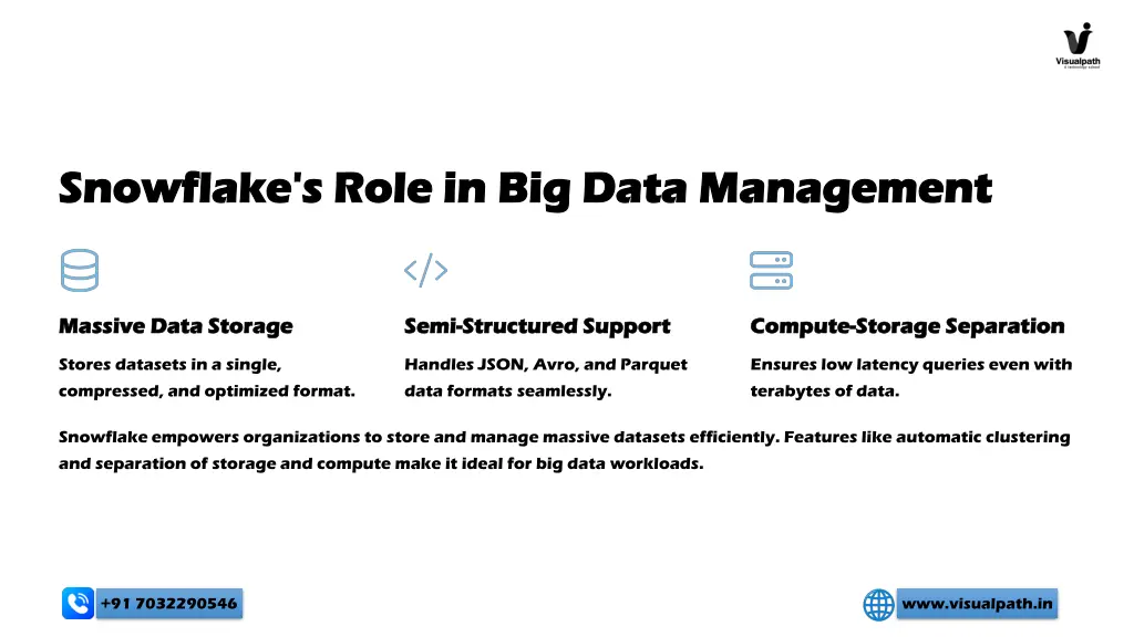 snowflake s role in big data management snowflake