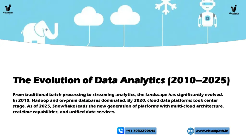 the evolution of data analytics 2010