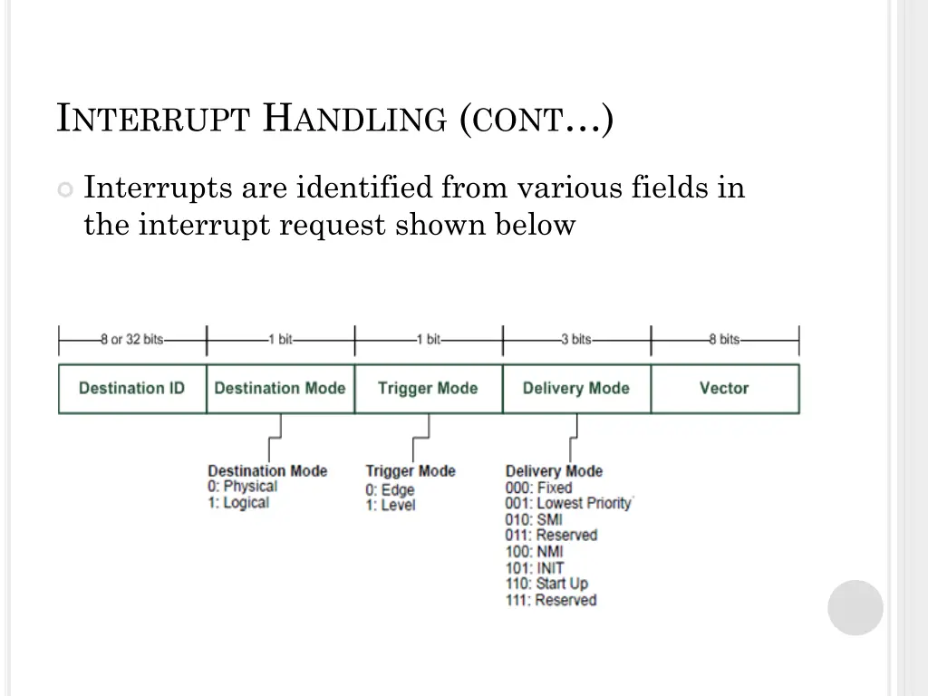 i nterrupt h andling cont