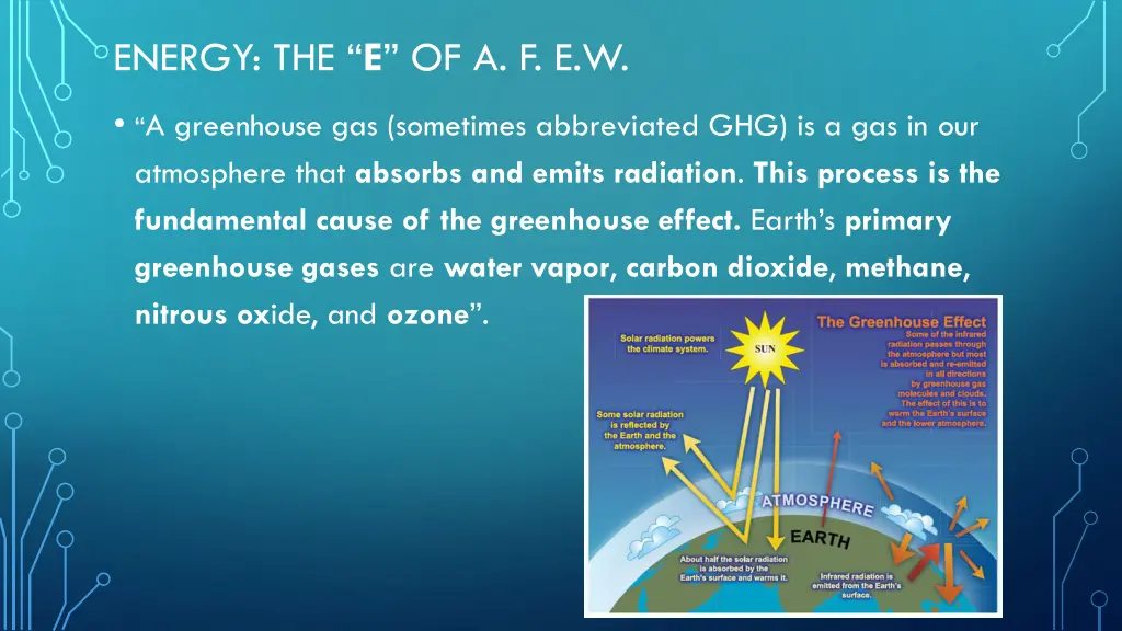 energy the e of a f e w 3