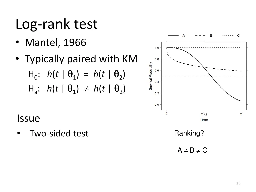 log rank test mantel 1966 typically paired with