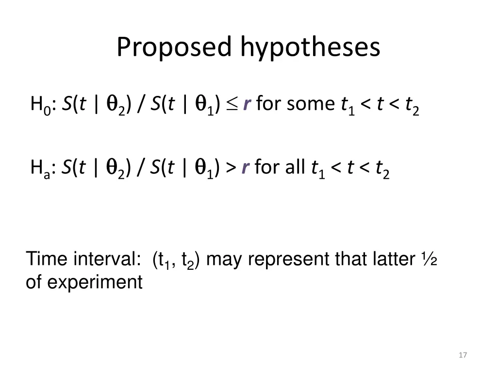 proposed hypotheses