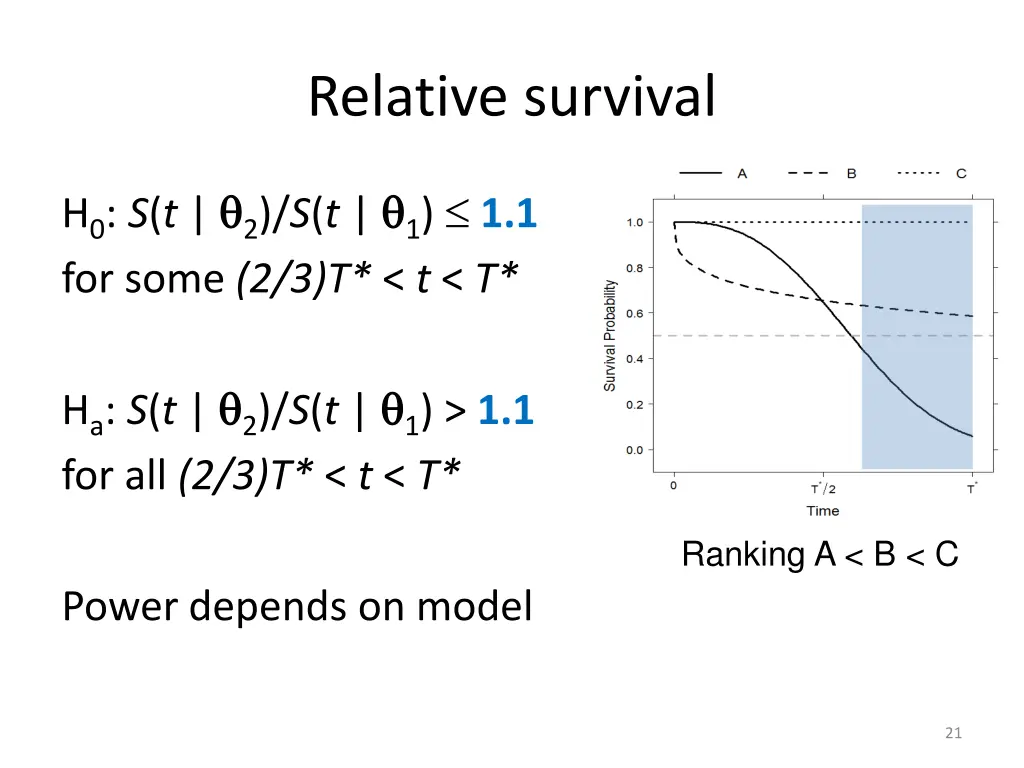 relative survival
