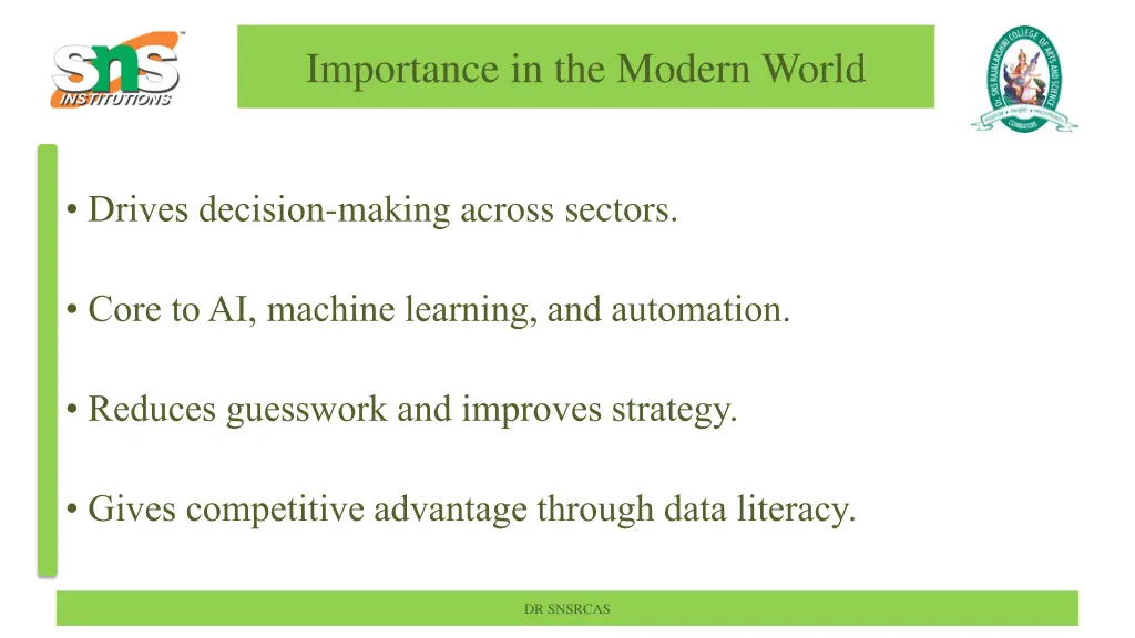 importance in the modern world