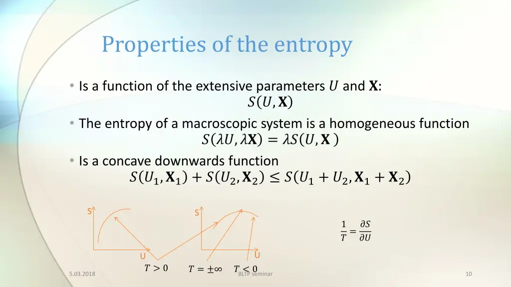 properties of the entropy