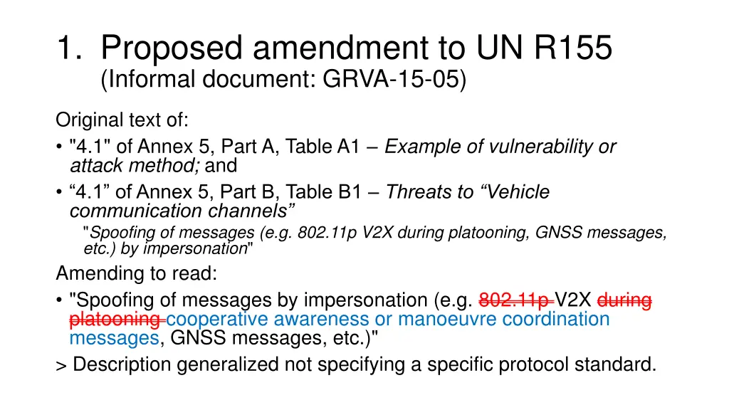 1 proposed amendment to un r155 informal document