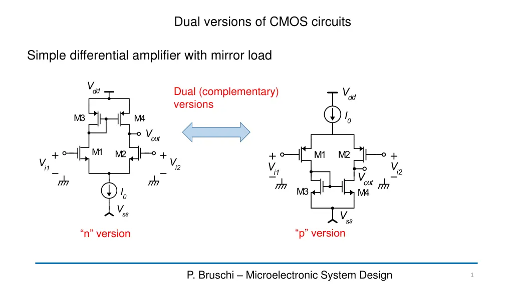 dual versions of cmos circuits