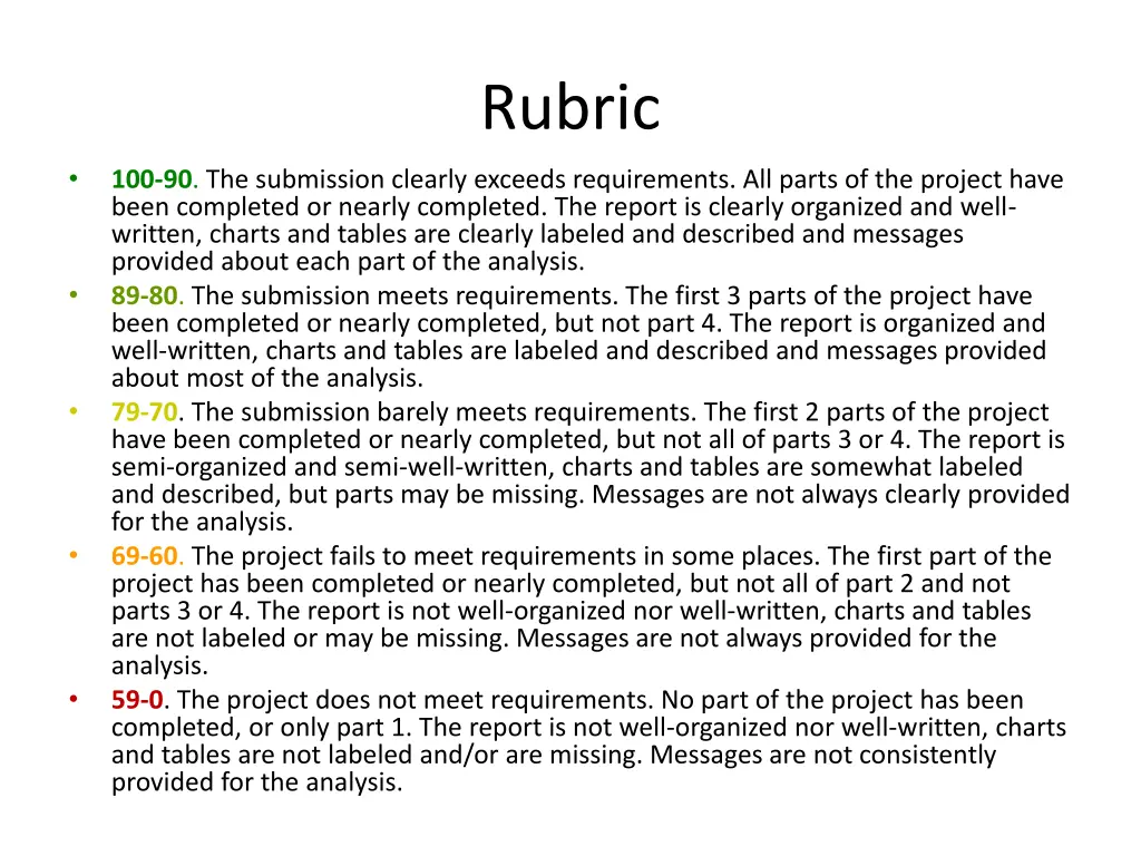 rubric