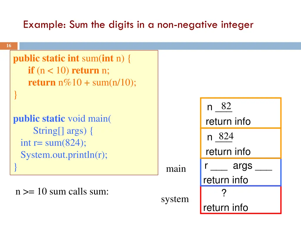 example sum the digits in a non negative integer 2