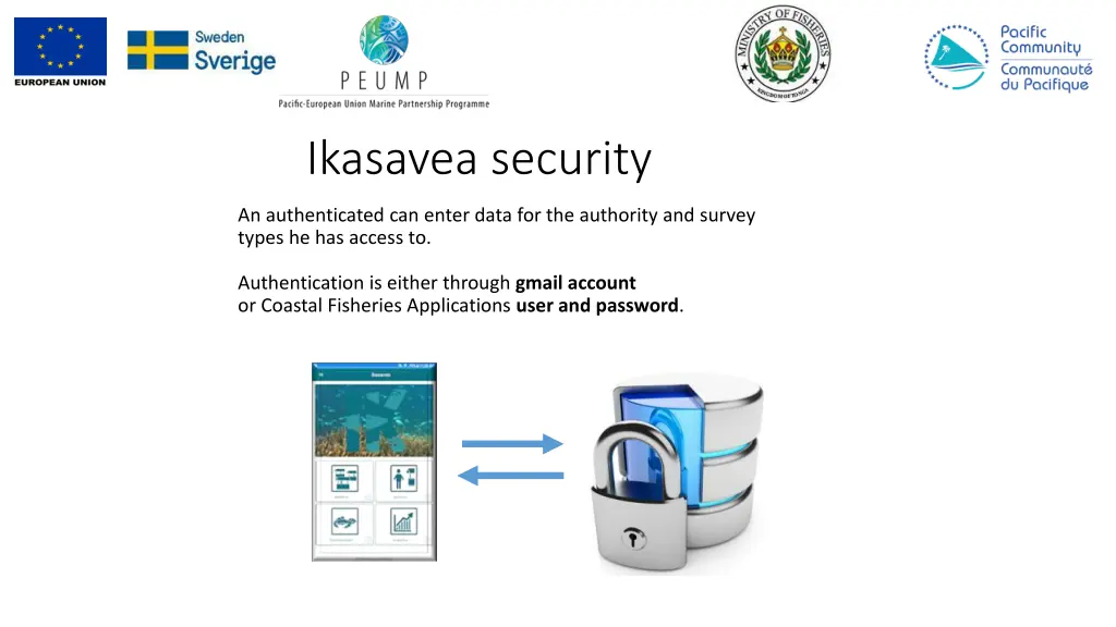 ikasavea security